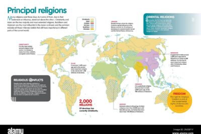 Países donde se practica el budismo: ubicación actual