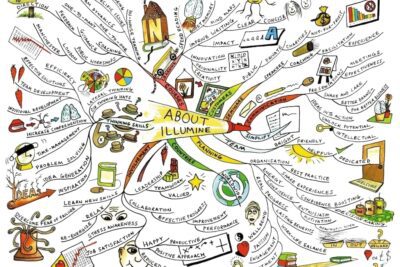 La importancia del territorio para los ciudadanos
