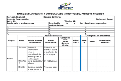 La matriz de planeamiento: herramienta clave en la gestión empresarial