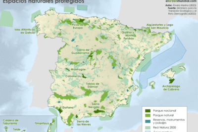 Leyes ambientales para proteger el medio ambiente