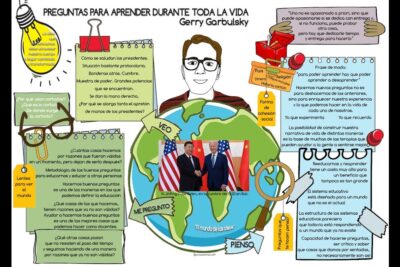 Transforma tu mentalidad cambiando tus patrones de pensamiento