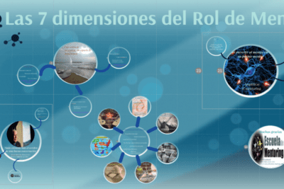 El impacto del mentoring en el desarrollo personal y profesional