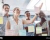 Objetivos clave para un plan de trabajo eficaz