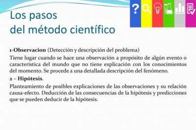 La importancia del método científico en la investigación