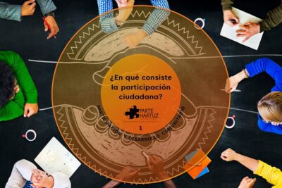 Guía de investigación acción transformadora: principios y beneficios