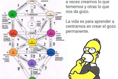 El sufismo: una búsqueda espiritual hacia la esencia divina