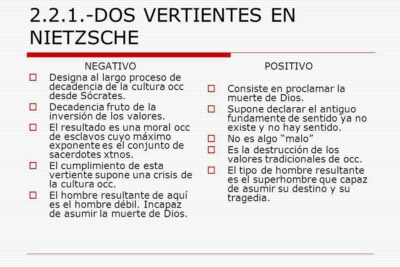 Visión crítica y trascendente del espíritu según Nietzsche