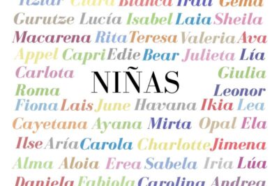 Apellidos judíos: Identificación y principales ejemplos