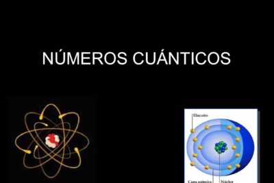 Explicación detallada del número cuántico m en la física