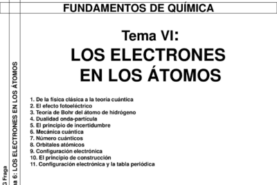 Valores de los números cuánticos en la física: una guía completa