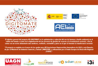 Optimizando experiencias y servicios en el turismo mediante la técnica