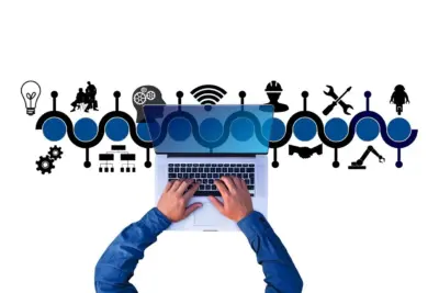 Beneficios de la organización para aumentar la productividad y eficiencia