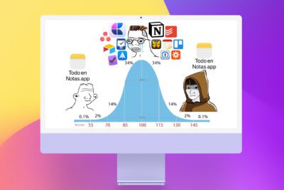 Beneficios de ser organizado: más productividad y menos estrés