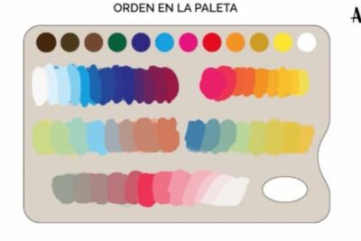 Colores de la Tierra y corriente eléctrica: explicación clara y concisa