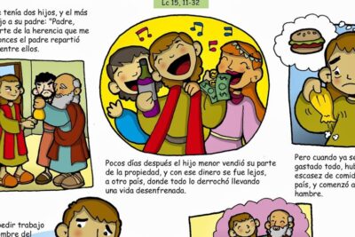 El amor incondicional de Dios en la parábola del hijo pródigo