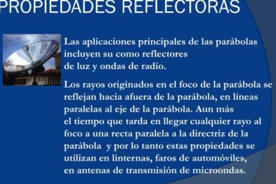 Propiedades de una parábola: definición y características