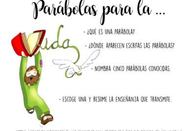 El mensaje de Jesús en las parábolas: la enseñanza clave de la Biblia