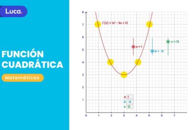 Las parábolas más conocidas y ejemplos para comprender su significado