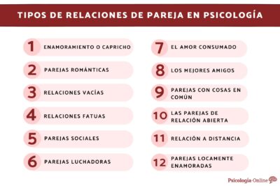 Consejos para cultivar relaciones sentimentales positivas y duraderas