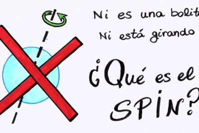 Descubriendo los asombrosos fenómenos del mundo cuántico