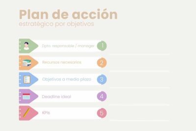 Pasos para implementar un plan de organización de forma eficaz