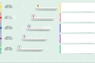 Conoce los 7 pasos de la metodología utilizada para alcanzar el éxito