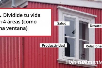 La regla 5 4 3 2 1 y cómo aplicarla para mejorar tu vida diaria