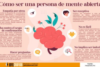 Término para describir a una persona de mente abierta