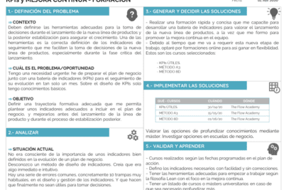 Implementación del plan de acción en distintos contextos: definición y ejemplos