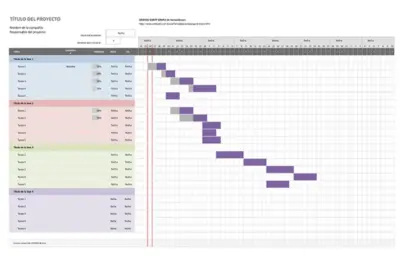 Cómo elaborar un plan de actividades: qué incluye y paso a paso