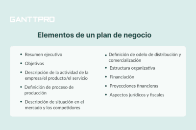 Claves para un plan exitoso: estrategia, objetivos y seguimiento