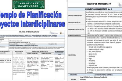 La importancia de definir objetivos y alcance en la planificación de proyectos