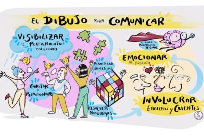 Guía práctica de planificación para alcanzar tus metas