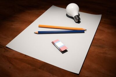 Preguntas clave para un proyecto exitoso: objetivo, recursos, plan, obstáculos y medición