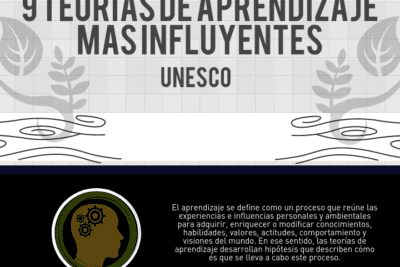 Guía práctica para construir conocimiento y transformar la realidad