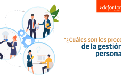 Modelo GROW de coaching: Guía para mejorar desempeño y metas