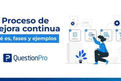 Beneficios de la mejora continua en tu empresa: eficiencia e innovación