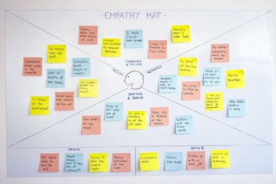 Guía completa para implementar mejoras en tu empresa