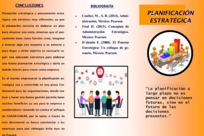 Pasos clave en la planificación: objetivos, análisis, estrategias e implementación