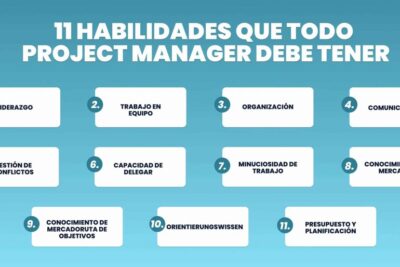 Beneficios de desarrollar un proyecto para adquirir habilidades