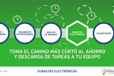 Análisis de los factores de atracción entre dos personas