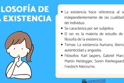 El papel de la filosofía en la vida humana: en busca de respuestas sobre nuestro propósito