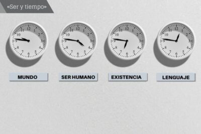 La relación entre el tiempo y nuestra existencia: una reflexión profunda