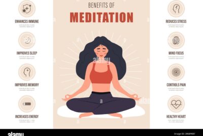 Efectos de la meditación en cuerpo y mente: ¿Cuándo se notan?