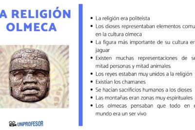 La importancia de la ceremonia en la Biblia: guía espiritual y práctica