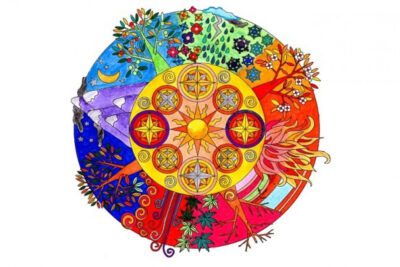 Rituales gnósticos: Una mirada a sus prácticas espirituales