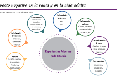 Superar el duelo amoroso en hombres: comprensión y sanación emocional