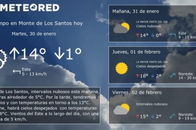 La historia de la humanidad: ¿Cuántos santos han existido?