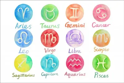 Conoce los signos del zodiaco y sus características para tu futuro