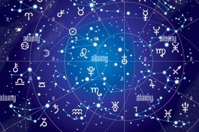 La influencia de la astrología en nuestra vida diaria